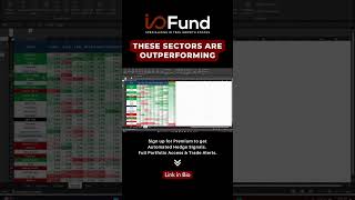 These Sectors Are Outperforming investing stocks techstocks finance trading priceaction [upl. by Reede]