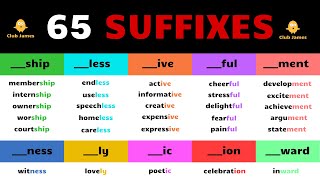 SUFFIX  Learn 65 Everyday Suffixes in English with Example Sentences  English Vocabulary [upl. by Cilurzo]