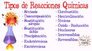 💥Tipos de Reacciones Químicas⚠️ Fácil y Rápido  Química [upl. by Ku]