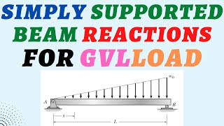 how to find reactions of simply supported beam with gradually varying load civilengineering beams [upl. by Joanie]