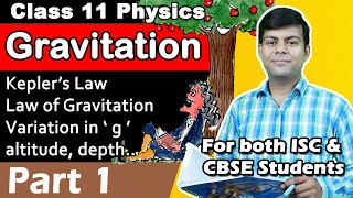 Ch7 Gravitation  Class 11 Physics  ISC CBSE NCERT 2024 [upl. by Lash]