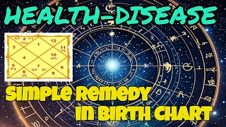 What Your Birth Chart Reveals About Your Health [upl. by Sherie]