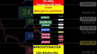 01 Oct Fin nifty prediction for tomorrow  Tomorrow market prediction Fin nifty tomorrow prediction [upl. by Maxia]