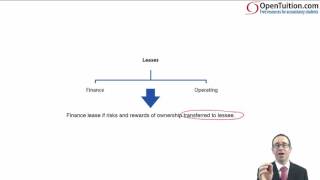 ACCA P2 Leases IAS 17 Introduction [upl. by Hcirdeirf277]