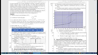 Exercice de chimie de 2 Bac dosage acide base estérification acide avec l’eau examen PC 2014 Normal [upl. by Priest836]