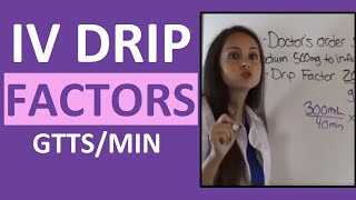 Dosage Calculations for Nursing Students on IV Drip Rate Factors Made Easy Video 4 [upl. by Yanrahs]