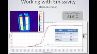 2014 03 19 14 01 What are Emissivity and Reflectivity and How do They Affect Infrared Temperature Re [upl. by Sheffy599]