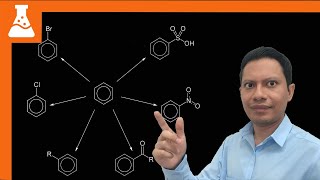 Sustitución electrofílica aromática 1 Halogenación nitración y sulfonación [upl. by Adeuga]