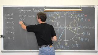 Fundamental Trigonometric Identities Intro amp Proofs [upl. by Annayt202]