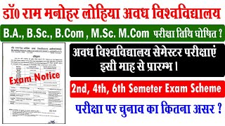 rmlau ba bsc bcom ma semester exam date 2024 I rmlau exam ka hoga I rmlau exam scheme 2024 I rmlau [upl. by Yanrahc]