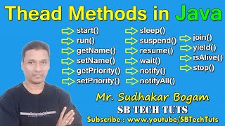 Thread Methods in Java  Java Thread Class Methods  Java Programming  in Telugu [upl. by Ut]