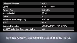 Intel® Core™2 Duo Processor T9500 [upl. by Nuahsal]