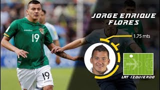 Jorge Enrique Flores 2018 [upl. by Aicened]