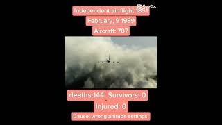 Independent air flight 1851 [upl. by Kenric563]