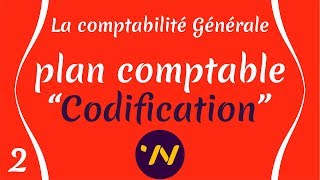 2 plan comptable marocain  Codification  comptabilité général [upl. by Crawford]