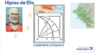 cuadatríz de hipias matemática sofista [upl. by Jo-Ann]