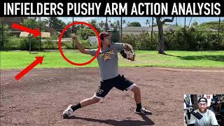 Infielders Pushy Arm Action Screen Feat Fernando Tatis Jr  Mechanical Analysis [upl. by Brout782]