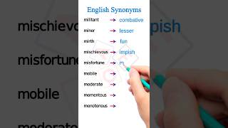 Learn About English Synonyms english esl shortfeeds [upl. by Alemap]