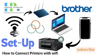 How to Connect WifiT820 T420 T520 Dcp2365  Wireless Network printer Setup new watch free [upl. by Goddord]