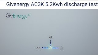 Givenergy AC3K 52Kw homesolar battery dischargeefficiency test [upl. by Rabelais488]