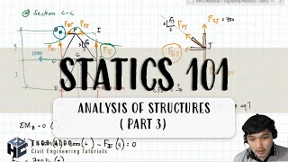 Statics  Analysis of Structures  Method of Joints and Method of Section Part 3 [upl. by Sueahccaz]