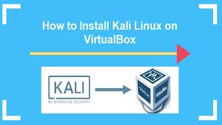 How to Install Kali Linux 20234 on VirtualBox links are in description box [upl. by Nonahs]