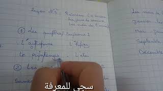 الفصول الاربعة ايام الاسبوع الأشهر بالفرنسية وطريقة نطقهم الصحيحة الدرس09 [upl. by Stinson367]