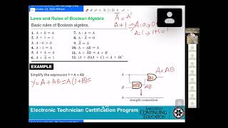 Tech II Fall24 The Karnaugh Map on September 04 2024 [upl. by Eniak308]