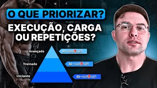 Descubra o Que Priorizar no TREINO para GANHO DE MÚSCULOS  Muzy Explica [upl. by Maite]