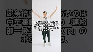 【中国経済ニュース】20241026 中国の国家公務員試験、200万人以上が出願 automobile 投資 雑学 [upl. by Zacharias]