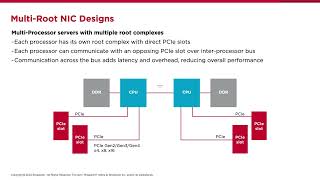 EN145 Webinar MultiHost MultiRoot and SRIOV [upl. by Iago329]