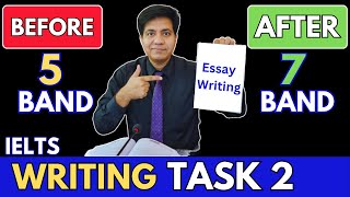 IELTS Writing Task 2  How To Start amp Finish By Asad Yaqub [upl. by Bamford]