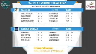 Wallsend v HamiltonWickham [upl. by Imaj]