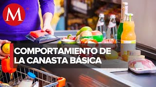 Pese a inflación supermercados respetan precio máximo de canasta básica titular de Profeco [upl. by Karrie]