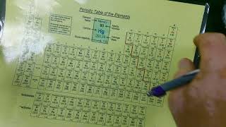 Chem molecular geometry [upl. by Farro]