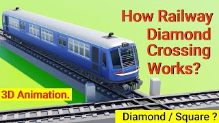 Railway Diamond Crossing Explained 3d Animation [upl. by Beverlie]