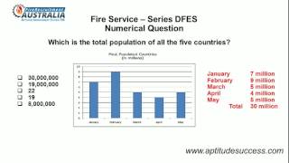 Numerical  Fire Service Series DFES [upl. by Thais]