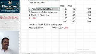 CMA Foundation Classes [upl. by Anelac948]