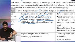 Economics Part 2  CSEEt Marathon Revision July 24 [upl. by Ahsenroc455]