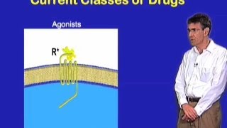 Receptor Basics  Robert Lefkowitz Duke University [upl. by Obeng]