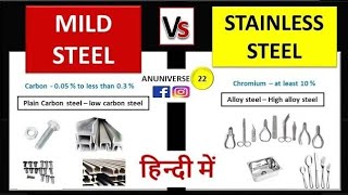 Difference between Stainless Steel and Mild Steel [upl. by Shannan]