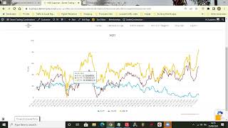 Seasonality Trading Analysis  Webinar 25092022 [upl. by Ciredec165]