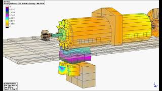 Operational Deflection Shape Study of a Steam Turbine Generator using MEscope Software [upl. by Sathrum]