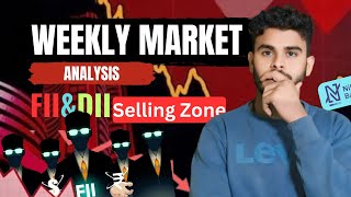 How To Identify SELLING ZONES Supply amp Demand [upl. by Oigufer]