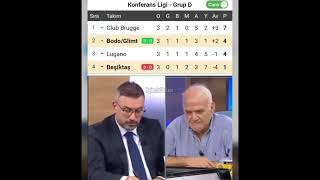 Ahmet Çakarın Beşiktaş için yaptığı tahmin shorts [upl. by Adekram]