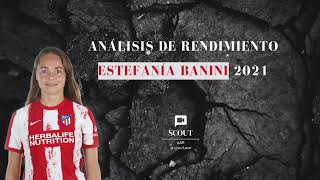 Estefanía Banini 2021 [upl. by Murtagh93]