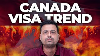 Canada Updated Visa Trend And Processing Time  Canada Visa Updates 2024  Rajveer Chahal [upl. by Jaime548]