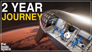 What The Journey To Mars Will Be Like [upl. by Meagan512]