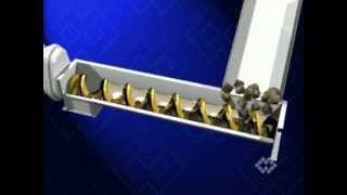 SSC  Shaftless Screw Conveyors [upl. by Monahon240]