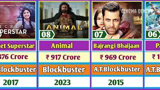 Top 50 Highest Grossing Movies All Time  Indias Top 50 Highest Grossing Movies listCinemaGenius [upl. by Llerrehc]